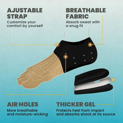 Minimagic™ Heel Protectors