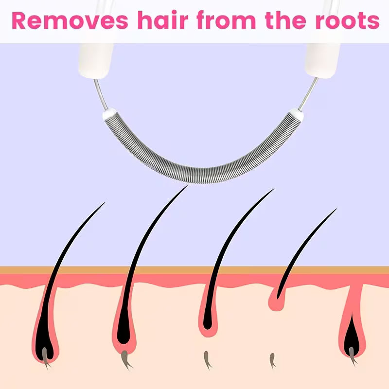Spring Facial Hair Remover
